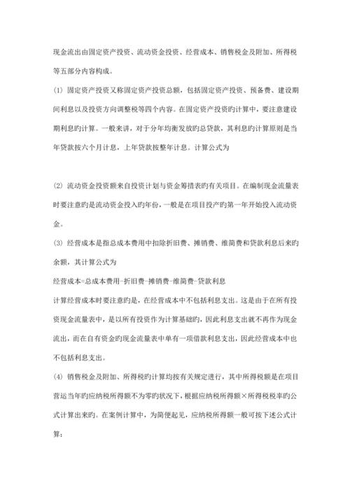 建设项目财务评价.docx