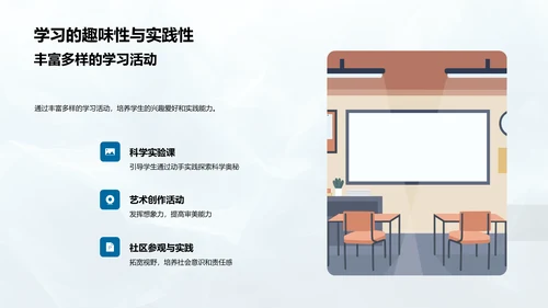 学习成效汇报