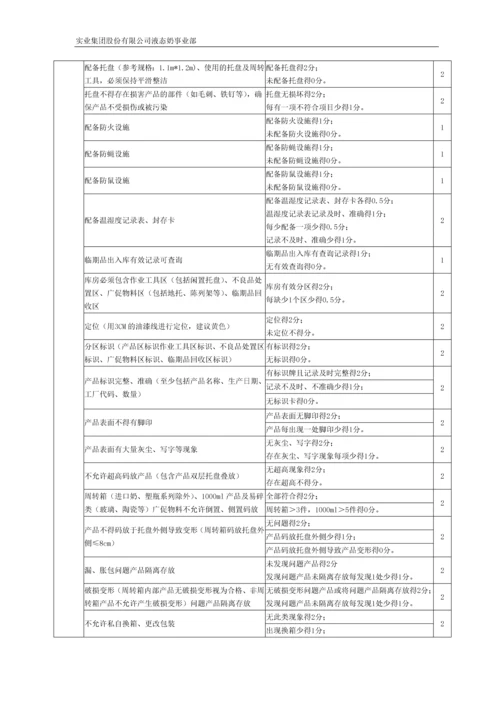 奶业公司销售部质量管控推进方案.docx