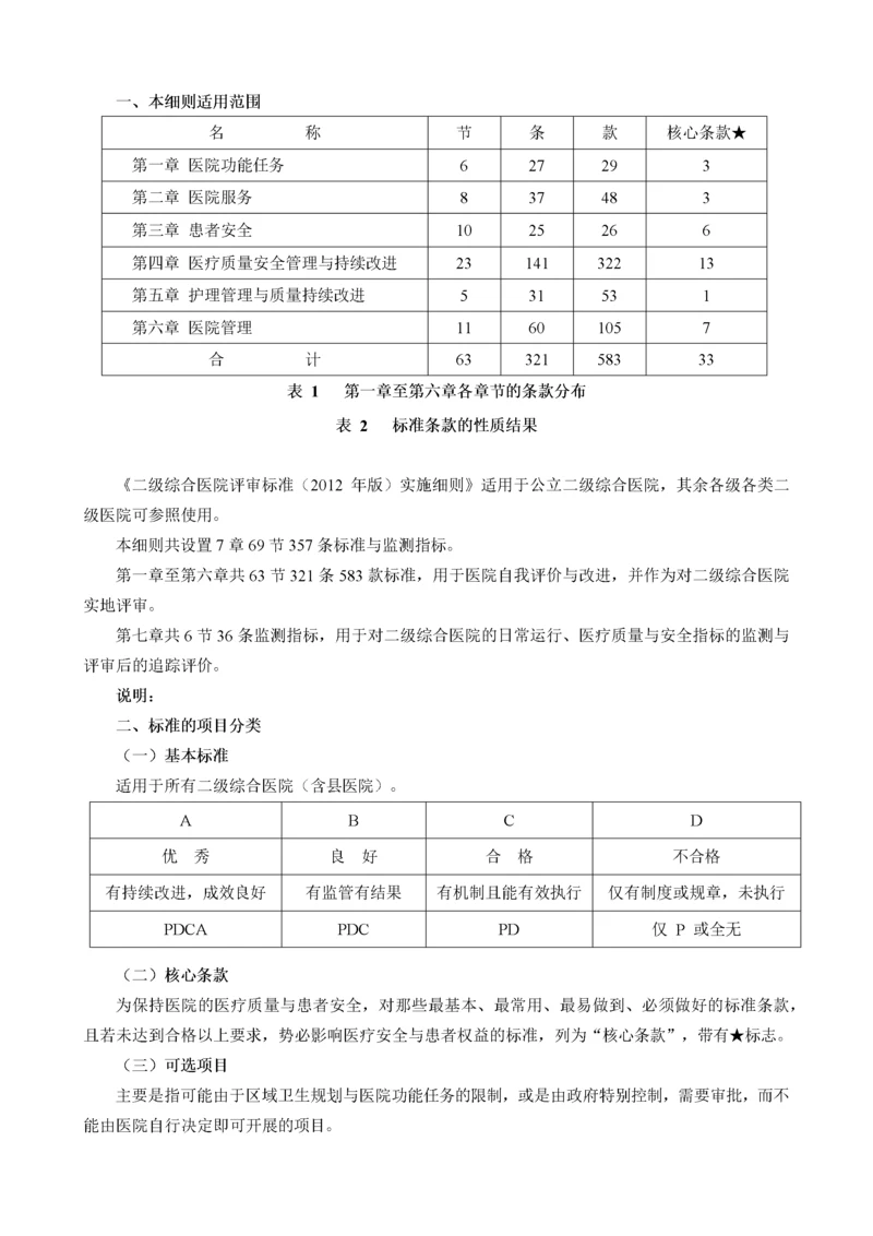 二级综合医院评审标准分工.docx