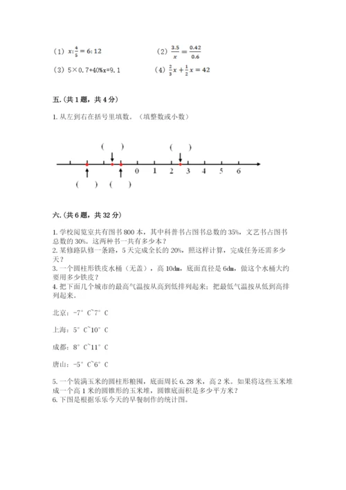 小升初数学综合模拟试卷精品【突破训练】.docx