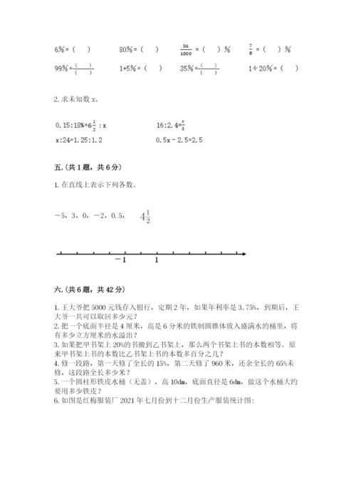 济南市外国语学校小升初数学试卷及参考答案一套.docx