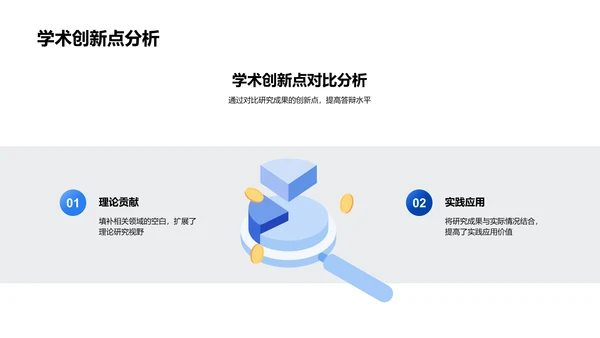 答辩成功实用指南