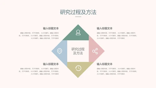 毕业答辩大学毕业论文答辩PPT模版