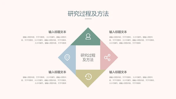 毕业答辩大学毕业论文答辩PPT模版