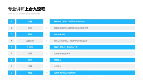 蓝色插画教育教学培训讲师培训课件PPT案例