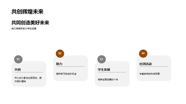 科社之旅