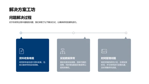 硕士答辩实战指南