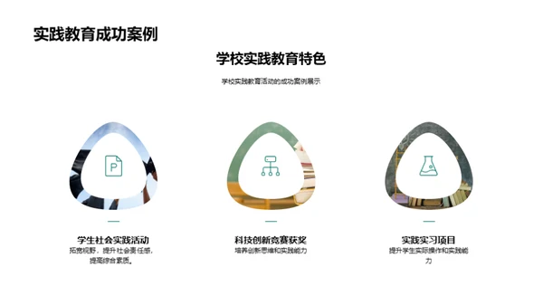 深化实践教育理念