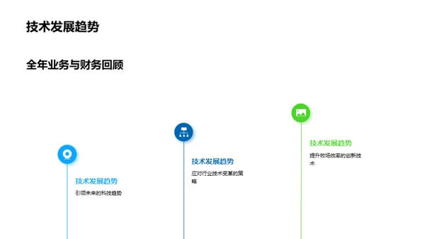 智慧牧场未来之路