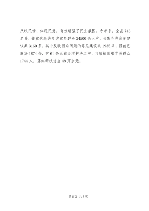 强化发挥党代表作用密切群众关系经验交流.docx