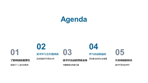 阅读盛典之旅