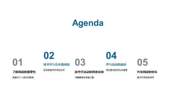 阅读盛典之旅