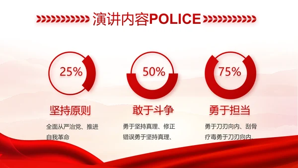 红色大气公安人民警察工作总结汇报动态PPT