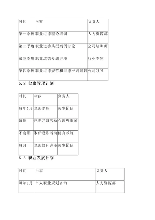 职业道德健康管理方案