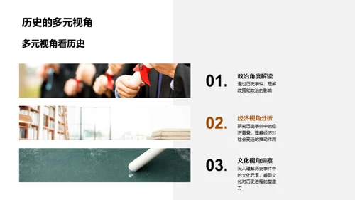揭秘历史之魅力
