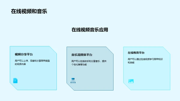3D风IT互联网学术答辩PPT模板