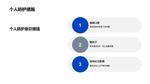 新冠疫苗：保卫生命的防线