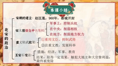 第6课 北宋的政治  课件