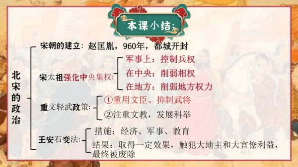 第6课 北宋的政治  课件