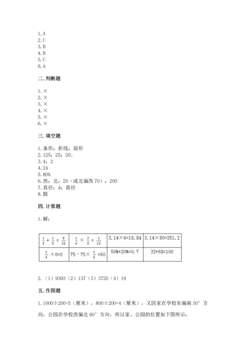 人教版六年级上册数学期末测试卷附参考答案（巩固）.docx