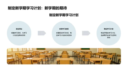 掌握学习之道