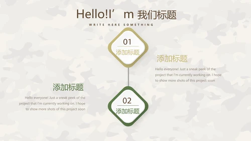 武警个人能力评测动态PPT