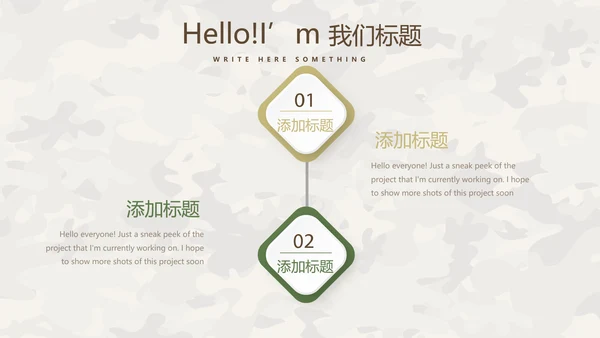 武警个人能力评测动态PPT