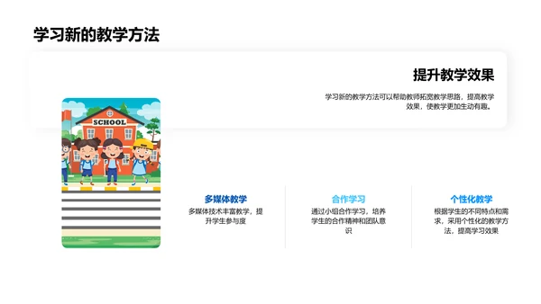 创新化学教学PPT模板