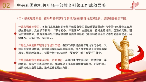 青年领导班子党课教育高质量推进年轻干部教育引领工作专题PPT课件