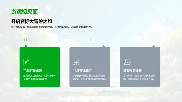 音标学习游戏PPT模板