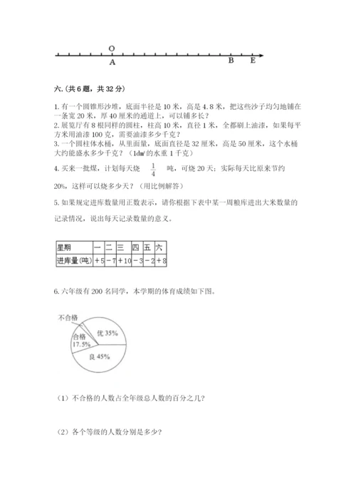 人教版六年级数学下学期期末测试题含答案【达标题】.docx