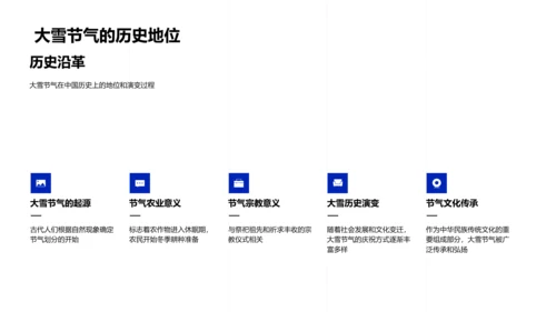 大雪节气文化讲解