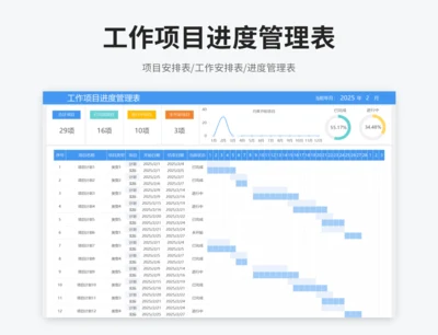 工作项目进度管理表