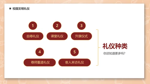 文明礼仪伴我行中小学生讲文明懂礼貌PPT模板