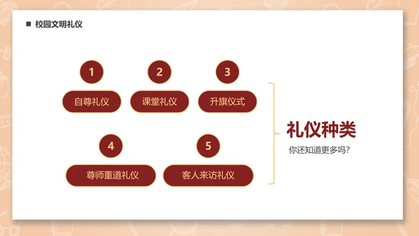 文明礼仪伴我行中小学生讲文明懂礼貌PPT模板