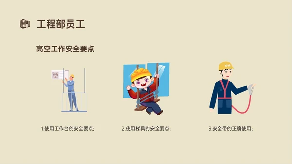 黄色简约商务插画风酒店安全管理培训PPT模板安全生产