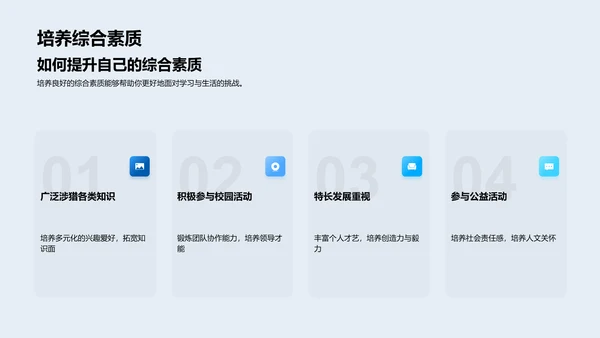 塑造未来的学习路径