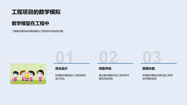 数学在生活应用PPT模板