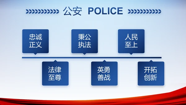 公安警察演讲动态PPT模板
