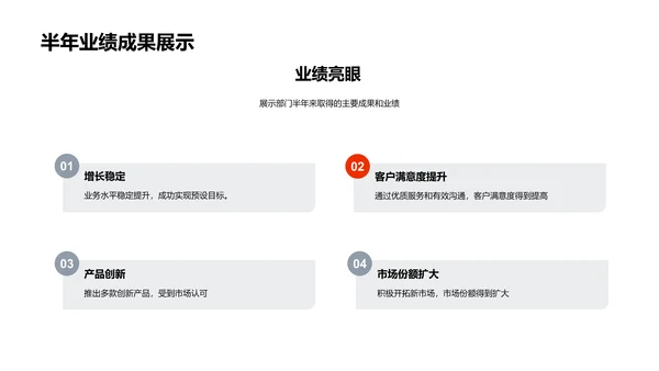 金融部门半年报告PPT模板