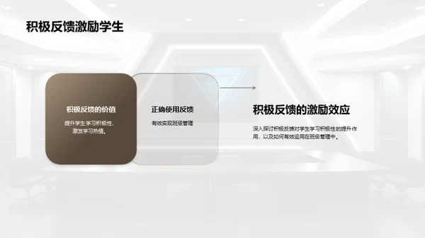 班级管理与学生激励