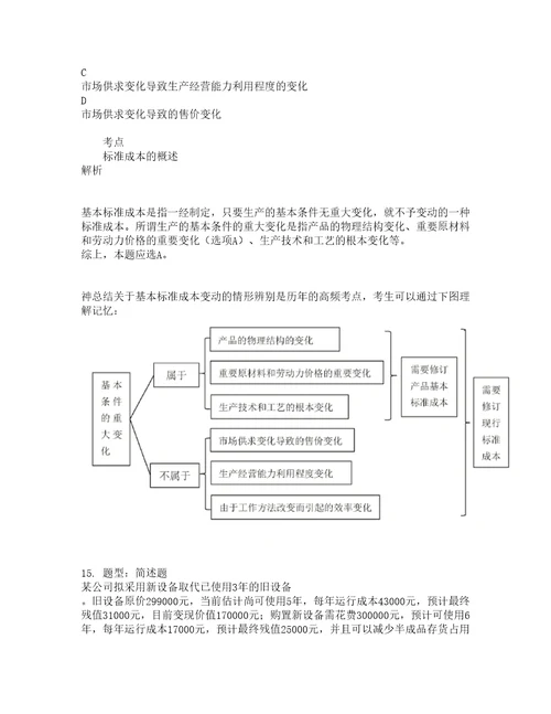 注册会计师考试财务成本管理第1到21章题库100题含答案第634版