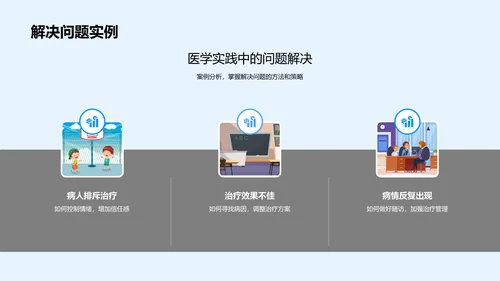 医学理论在实践中的应用PPT模板