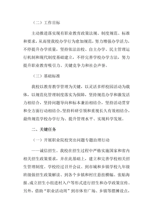 东方市职业关键技术学校海南省教育厅进一步提升全省职业院校管理水平实施专项方案.docx