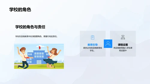 学校品格教育讲座