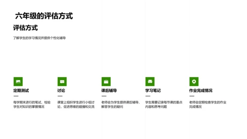 教学报告家长会PPT模板