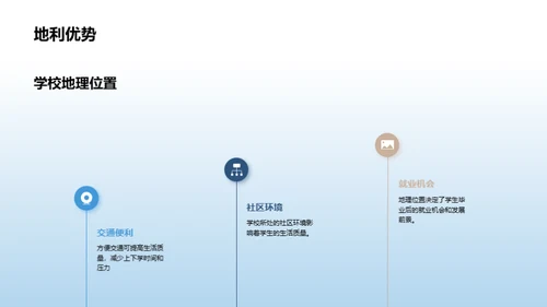 初三升学指导：如何选择适合自己的高中