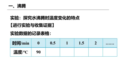 人教版 八年级物理上册 3.3 汽化和液化 课件 （35页ppt）