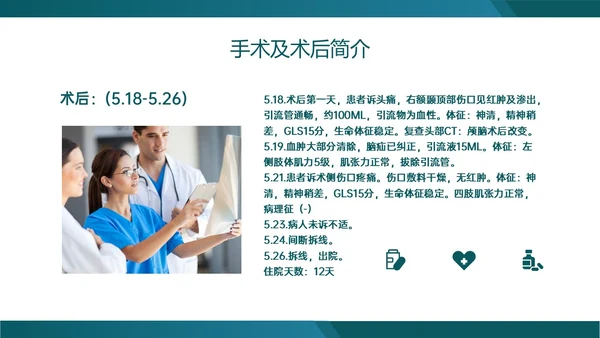 绿色实拍慢性硬膜下血肿的护理查房临床护理诊断医疗ppt